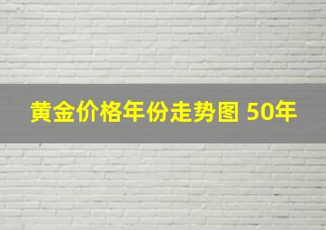 黄金价格年份走势图 50年